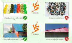 合成樹脂瓦起皮現(xiàn)象的是什么原因？底料有劃痕